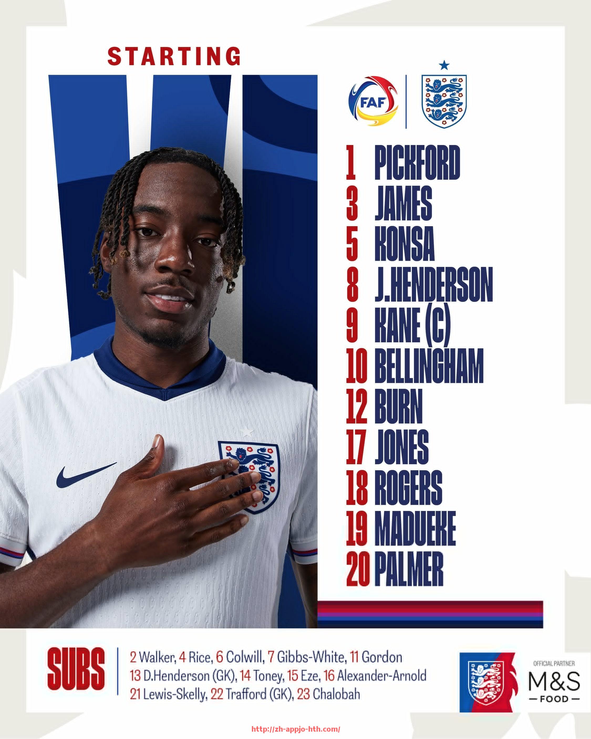 HTH华体会APP下载-世俱杯比赛技术动作数据统计及球员技术表现分析