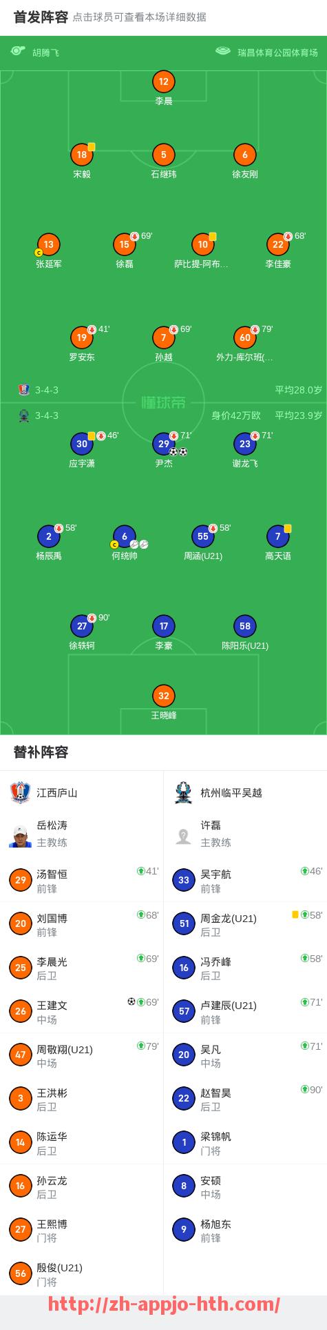 HTH华体会APP下载-法甲波尔多队全体球员名单及主力阵容